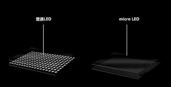 建宁苹果手机维修分享什么时候会用上MicroLED屏？ 