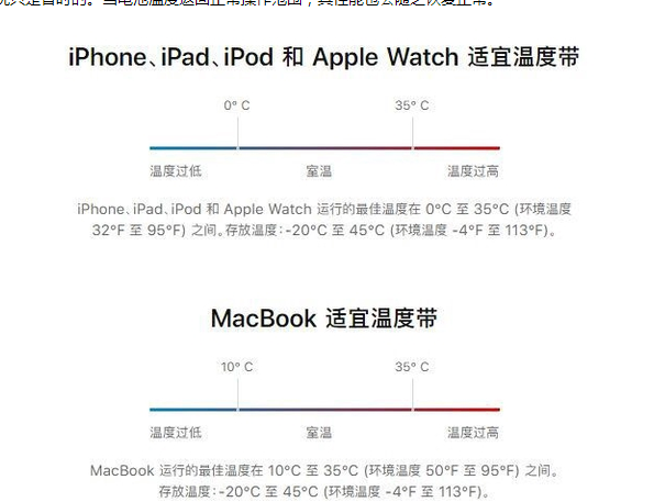 建宁苹果13维修分享iPhone 13耗电越来越快怎么办 