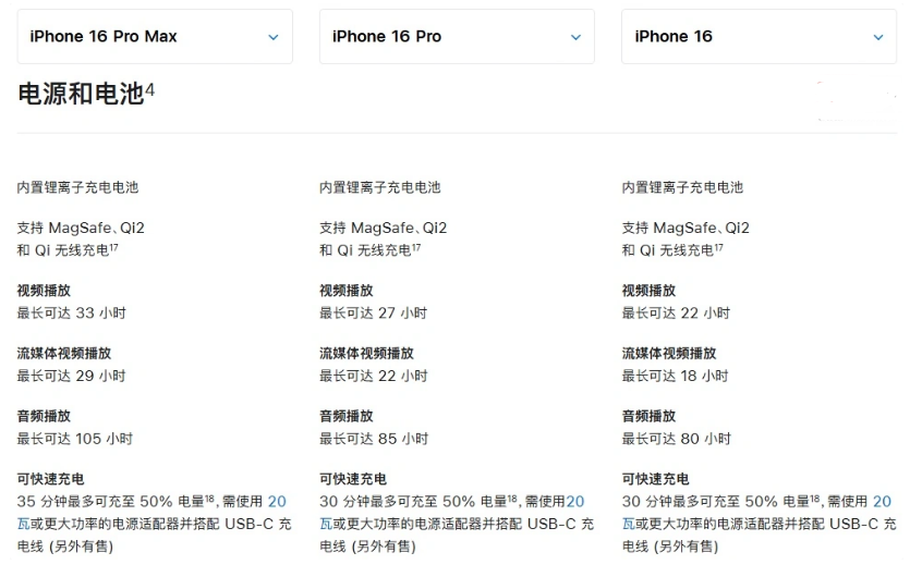 建宁苹果手机维修分享 iPhone 16 目前实测充电峰值功率不超过 39W 